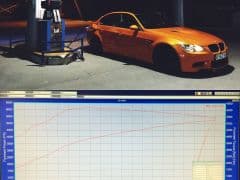 Car Image Blur