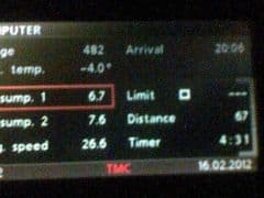 Car Image Blur