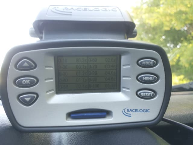 Car Image Blur