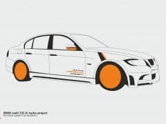 Car Image Blur