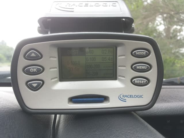 Car Image Blur