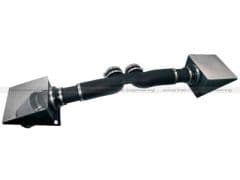 Car Image Blur