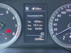Car Image Blur