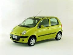 Car Image Blur