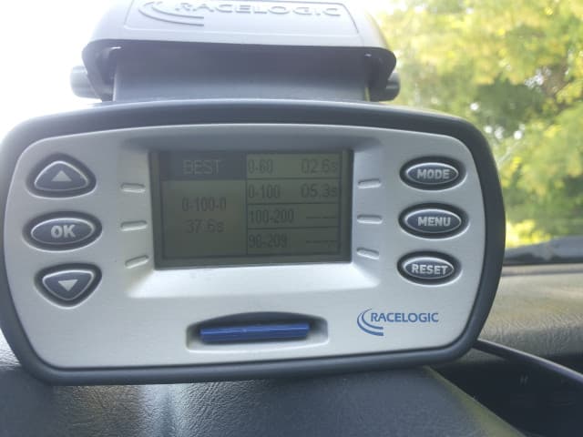 Car Image Blur