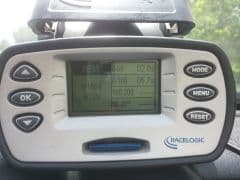 Car Image Blur