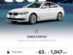 Car Image Blur
