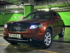 Car Image Blur