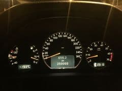 Car Image Blur