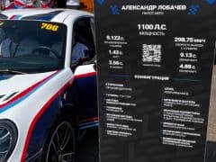 Car Image Blur