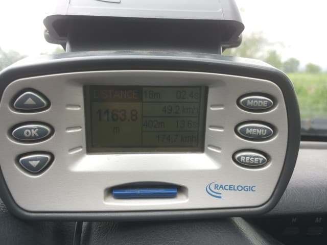 Car Image Blur