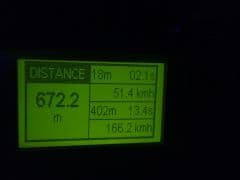 Car Image Blur