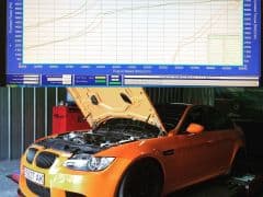 Car Image Blur