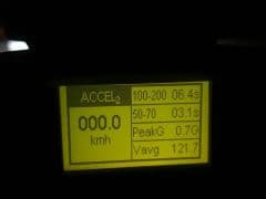 Car Image Blur