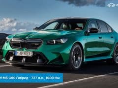 Car Image Blur